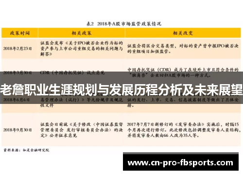 老詹职业生涯规划与发展历程分析及未来展望 老詹职业生涯规划与发展历程分析及未来展望