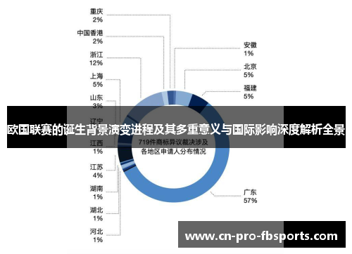 欧国联赛的诞生背景演变进程及其多重意义与国际影响深度解析全景