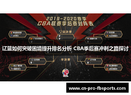 辽篮如何突破困境提升排名分析 CBA季后赛冲刺之路探讨
