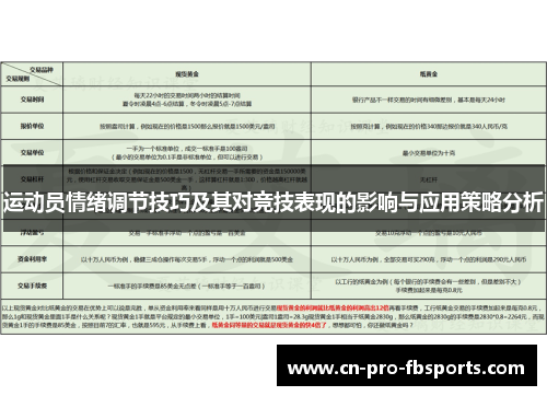 运动员情绪调节技巧及其对竞技表现的影响与应用策略分析