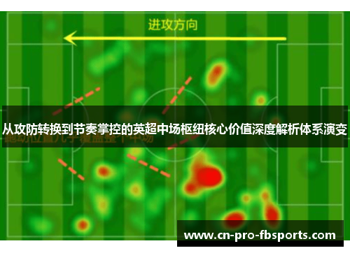 从攻防转换到节奏掌控的英超中场枢纽核心价值深度解析体系演变