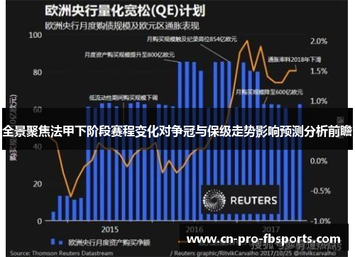 全景聚焦法甲下阶段赛程变化对争冠与保级走势影响预测分析前瞻