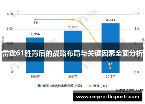 雷霆61胜背后的战略布局与关键因素全面分析